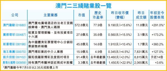 777788888免费管家婆网更新日志及香港开奖+澳门开奖资料,权威方法推进-防范不实的阴谋拆穿